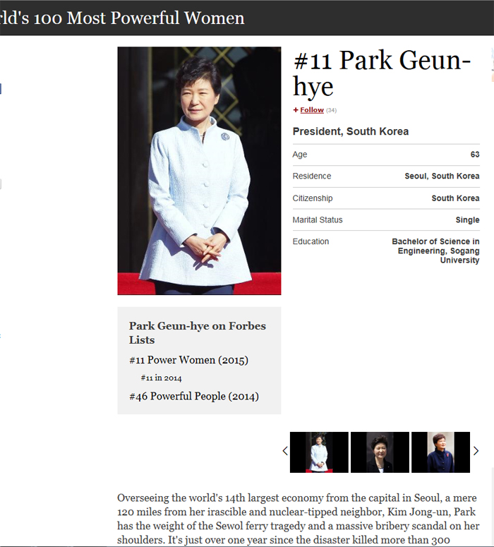Forbes ranks President Park Geun-hye 11th on its 'World's 100 Most Powerful Women' list.