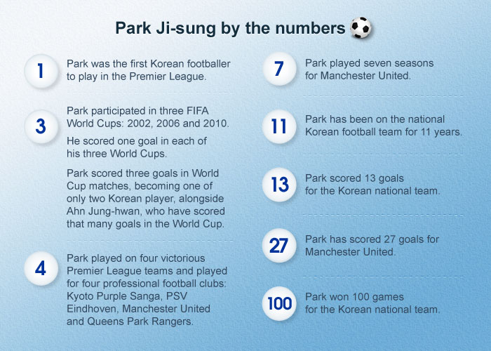 Parkjisung_numbers_L.jpg