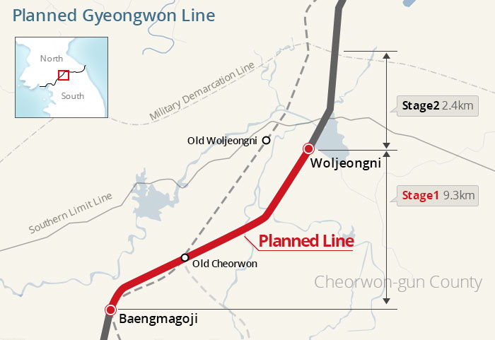 The dotted line is the old route for the Gyeongwon Line. The thick red line is the newly planned route.