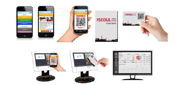 Travolution will launch the Seoul Travel Pass smartphone app this February. It will provide travel information for tourists by using useful registered information from the <i>Gonggongnuri</i> site, a website run by the Korean government that releases copyrighted works from public organizations, allowing people to use the registered works for free.