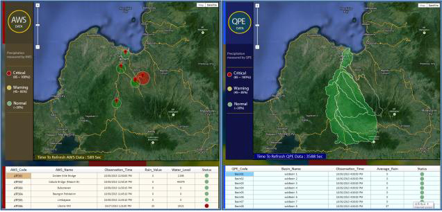  A screen capture of the flash flood alert system. It can predict the level of risk based on regional information and the amount of rainfall. (Photo courtesy of the NDMI) 