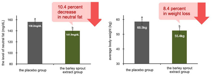 barley_table12_en_L1.jpg
