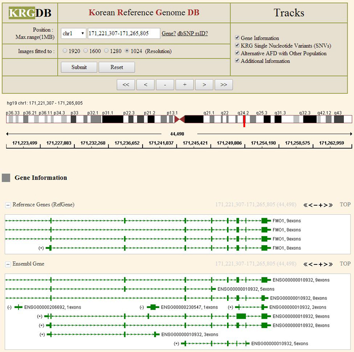  A database of biological information is used in building a complete genome map. 