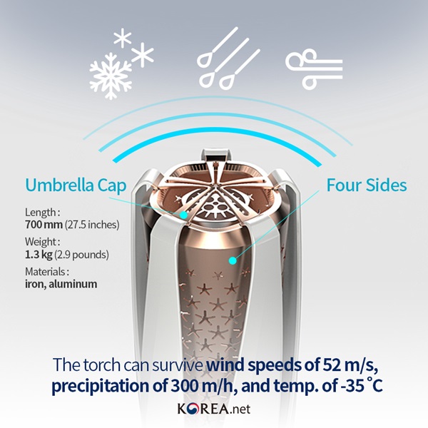 torch-relay_en03_3_article3.jpg