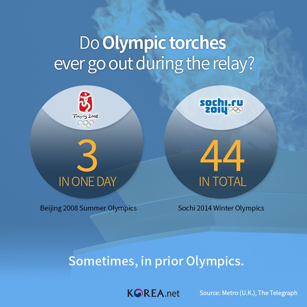 torch-relay_en04_4_article4.jpg