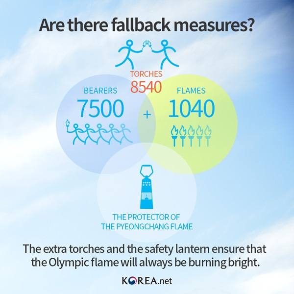 torch-relay_en05_article5.jpg