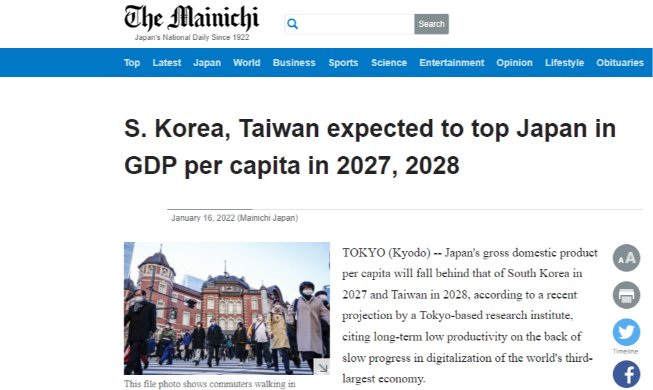 Korea's GDP per capita to exceed Japan's in 2027: think tank