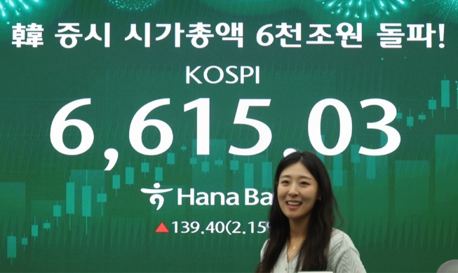 Stock market breaks KRW 6,000T in value, 270% jump in 1 year