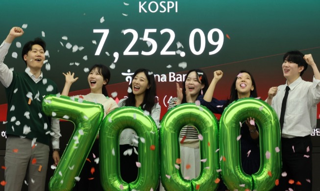 Main stock market crosses 7,000 milestone, 8,000 within reach