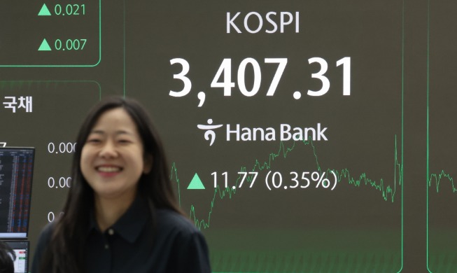 Main stock index breaks 3,400 to set 4th straight record high