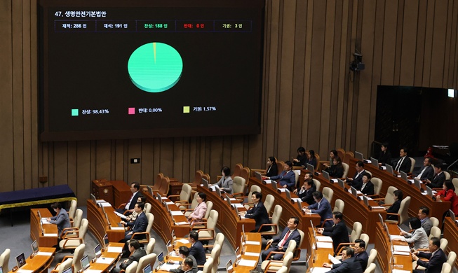 "안전은 국가 책임"···&acute;생명안전기본법&acute; 국회 통과