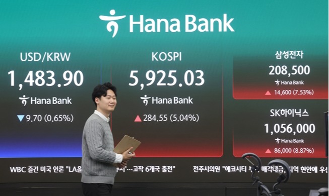 Secondary market KOSDAQ to adopt 2 tiers, split listings banned