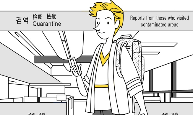 [While in Korea] Episode 16 – Quarantine process when entering Korea