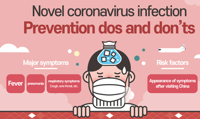 0207_LIST_coronavirus_dos-and-don’ts_en02.jpg