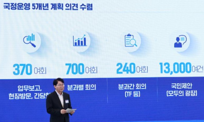 Presidential policy commission announces 123 national tasks