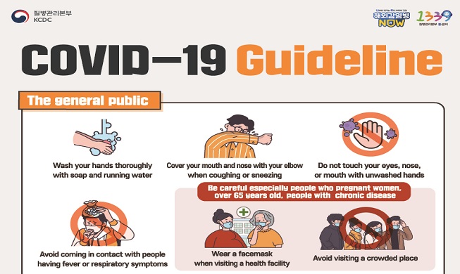 list_COVID-19 Guideline_EN.jpg