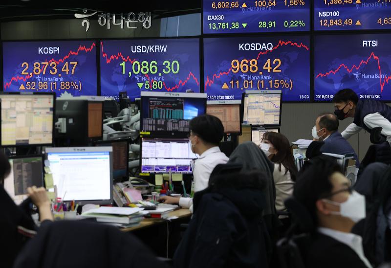 KOSPI-20201231