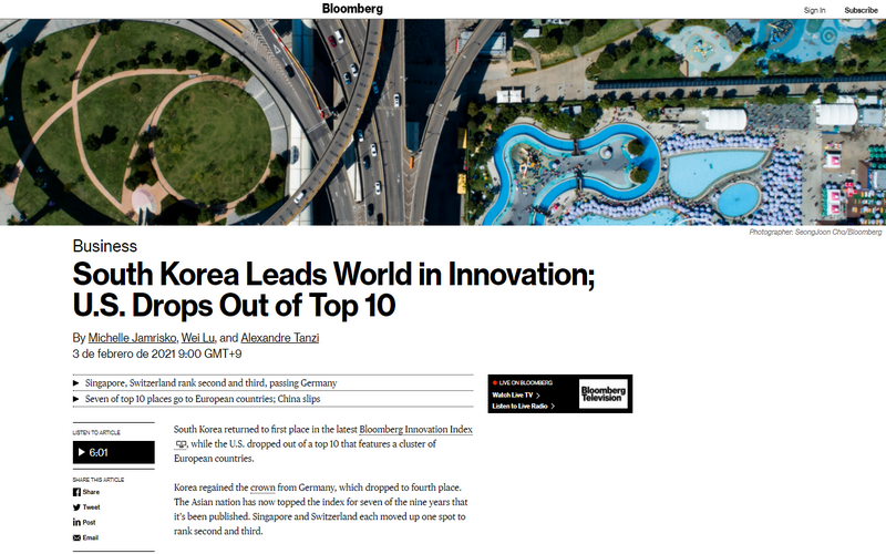 Bloomberg Innovation Index_20210203