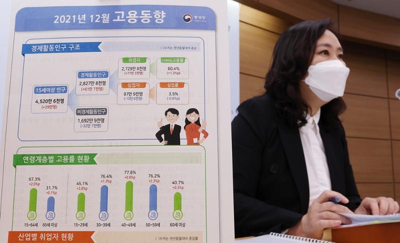Kong Mi-suk, director-general of Statistics Korea's Social Statistics Bureau, on Jan. 12 announces employment trends last month and for all of 2021. (Yonhap News)  