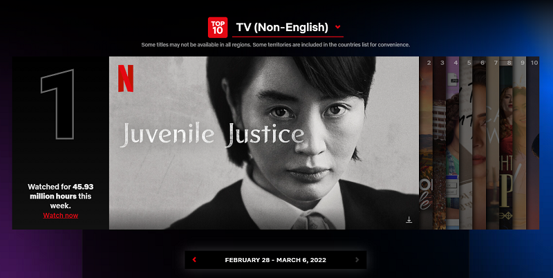 The Netflix original Korean series 