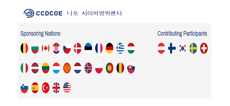Korea is the first Asian nation to join the Cooperative Cyber Defense Center of Excellence under the North Atlantic Treaty Organization. (National Intelligence Service