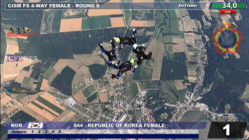Four female soldiers from the Republic of Korea Army's Special Warfare Command who won the gold medal at the 4-Way Formation Skydiving event of the 45th World Military Parachuting Championship (WMPC) in Gussing, Austria, are shown during the competition. (Screen capture from tournament's official homepage