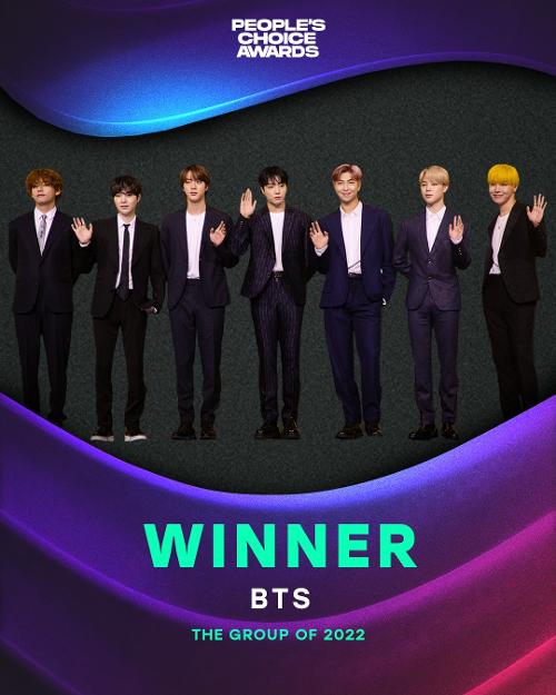 BTS has won the top group honor of the People's Choice Awards of the U.S. for the third straight year. (Facebook page of People's Choice Awards) 