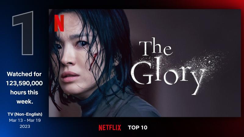 The original Korean Netflix series 