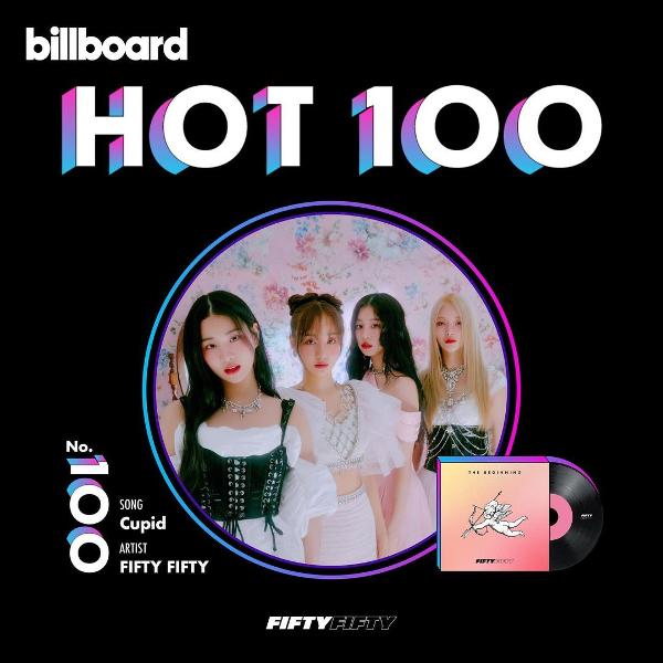 🎧 Fifty Fifty Sets K-Pop Mark For Fastest Entry Into Billboard Hot 100 :  Korea.Net : The Official Website Of The Republic Of Korea