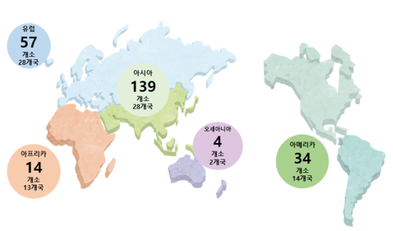 This graphic shows the distribution of King Sejong Institute's branches around the world. (Ministry of Culture, Sports and Tourism)