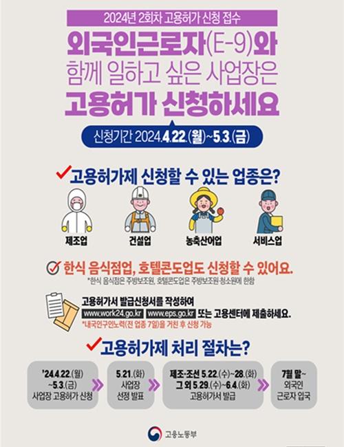 Korean restaurants, hotels and condominiums from this year can hire foreign staff with the E-9 (non-professional work) visa. Shown is a poster for this year's second round of application for work permits for such personnel. (Ministry of Employment and Labor) 