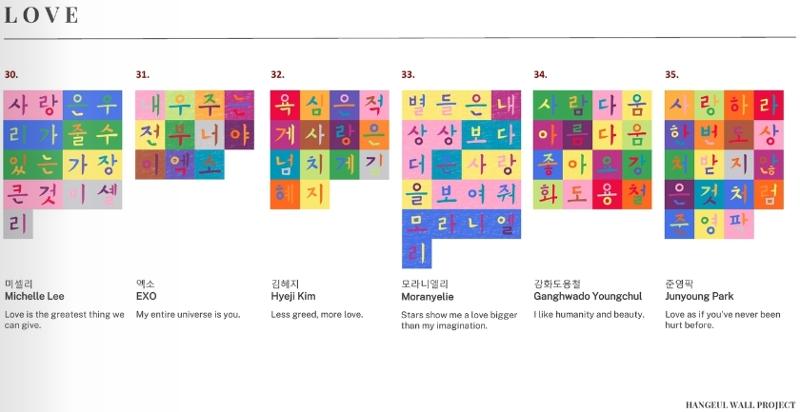 The Hangeul Wall installed at the KCC in New York contains 1,000 selected=