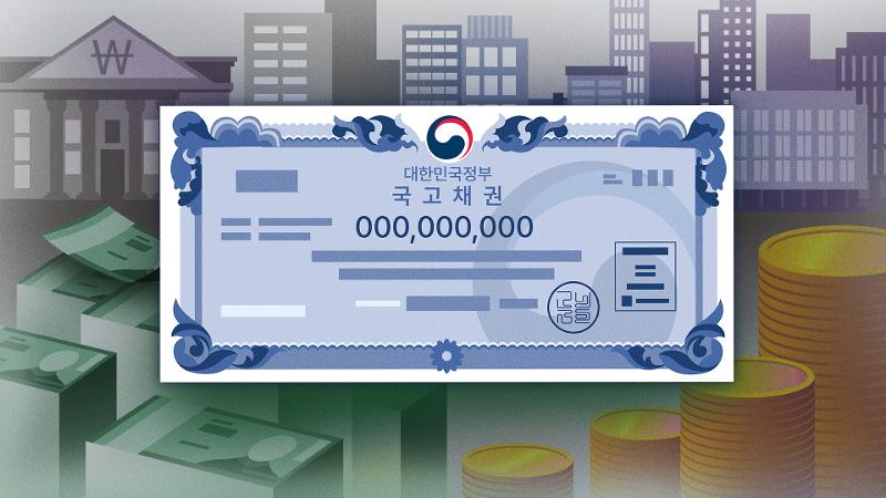 Image of Korean Treasury Bond (Yonhap News)