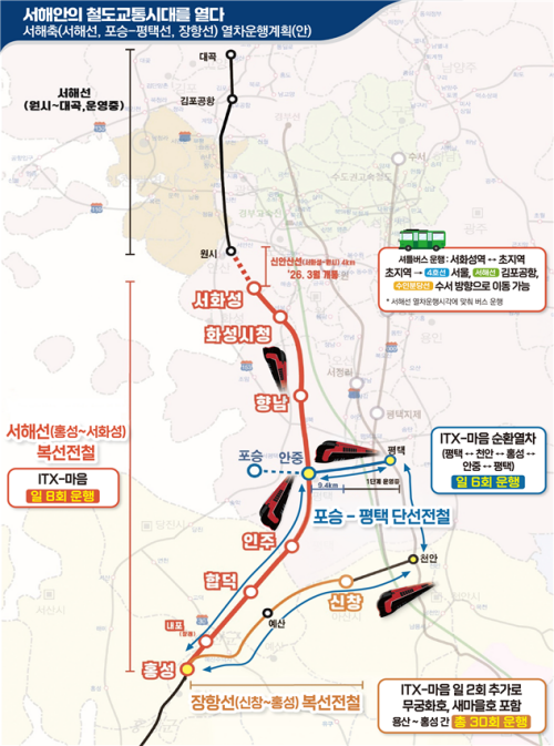 Map of Seohae, Janghang and Poseung-Pyeongtaek lines  