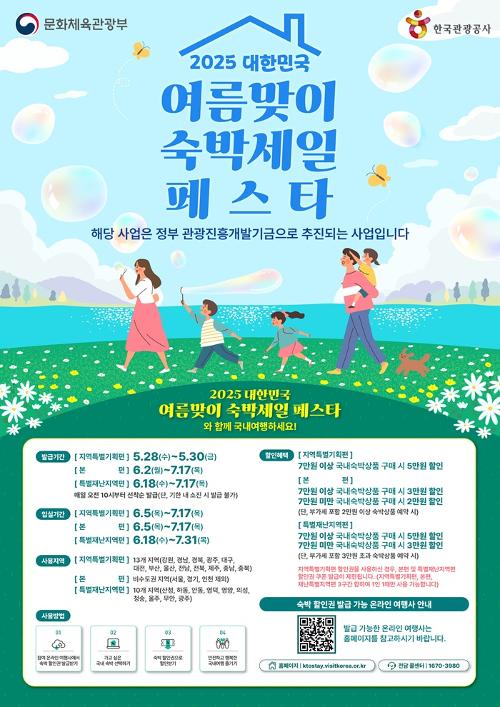 ▲ '2025 대한민국 여름맞이 숙박세일 페스타 공식 포스터. 문화체육관광부