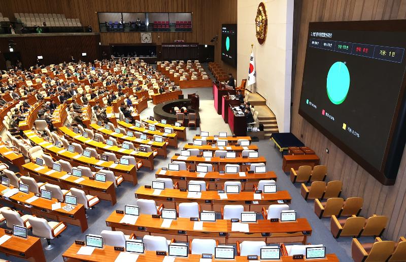 The National Assembly on Feb. 25 at an extraordinary session passes the third amendment to the Commercial Act with 176 members attending in a 175-0 vote with one abstention. (Yonhap News)  