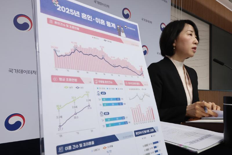Park Hyun-jung, head of the Vital Statistics Division of the Ministry of Data and Statistics, on March 19 explains an analysis of the ministry's 2025 marriage and divorce data at a news conference at Government Complex-Sejong in Sejong. (Yonhap News)  
