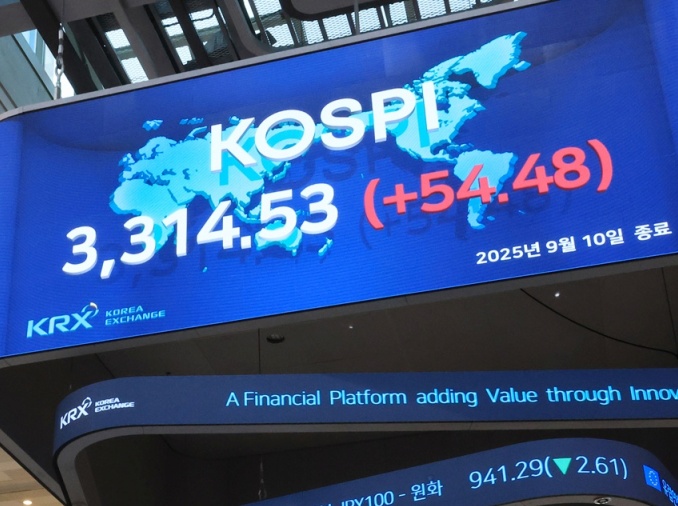 Main stock index sets record-high 3,314, tops growth in G20