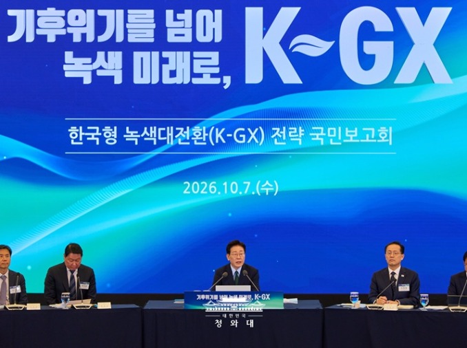 Massive initiative to invest KRW 1,000T in eco-friendly sectors