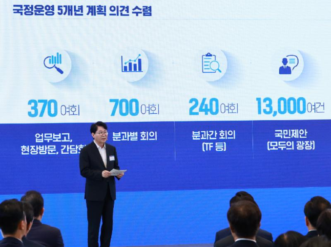 Presidential policy commission announces 123 national tasks