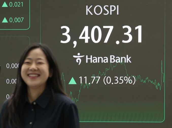 Main stock index breaks 3,400 to set 4th straight record high